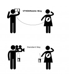 VT506Mobile