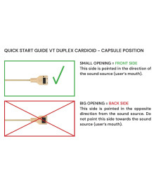 VT DUPLEX-CARDIOID KIT